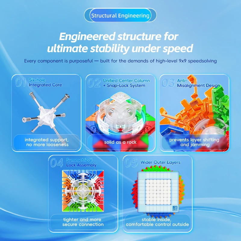 MoYu Meilong 9x9 V3 Magische Kubus MoYu Meilong 9x9 V3M Core-Ball Speed Cube puzzel Speelgoed Kid Gift Cubo Magico Educatief Speelgoed