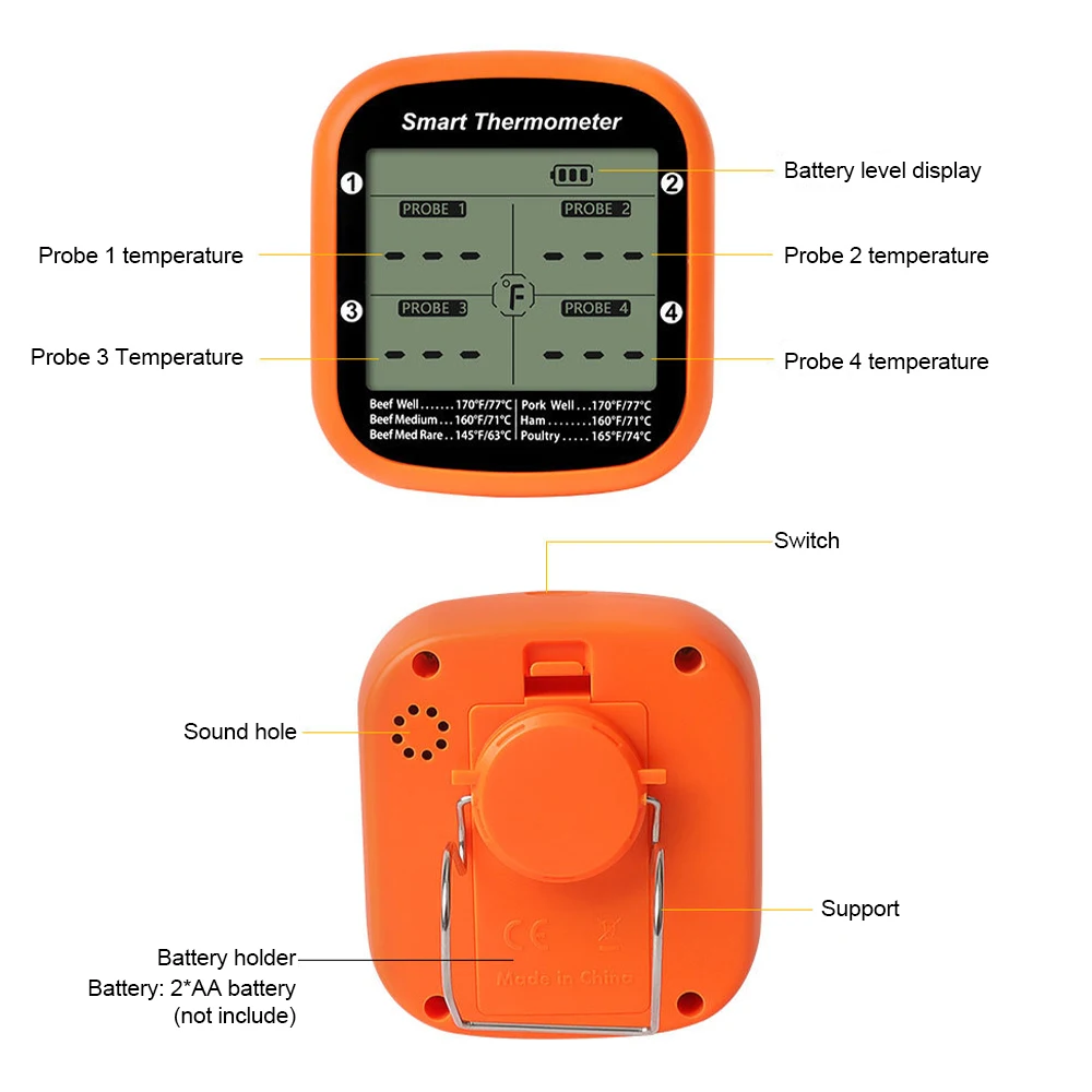 Smart Meat Thermometer Digital Wireless Dual Probes  Instant Read Food Thermometer APP Control w/ Timing Alarm Grill Thermometer