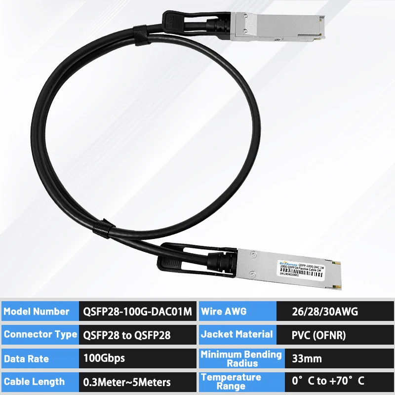 QSFP28 to QSFP28 100Gb DAC Cable 0.5m,1M,2M,3M,5M 100G Passive Direct Twinax Attach Copper For Mikrotik,Huawei,Juniper Switch