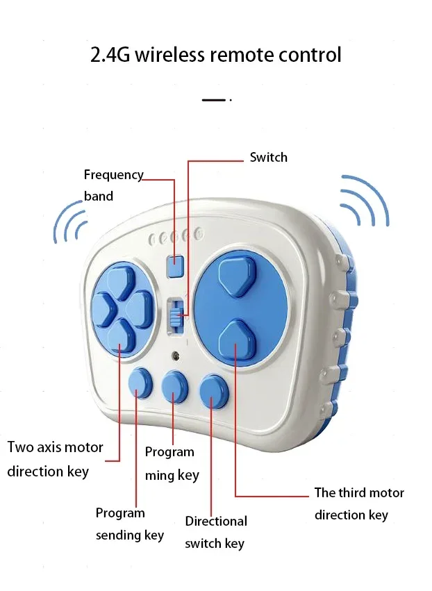 Programmierbarer Motor mit Fernbedienung, kompatibel mit großen Bausteinen, mechanischem/engineer-Roboter-Kit