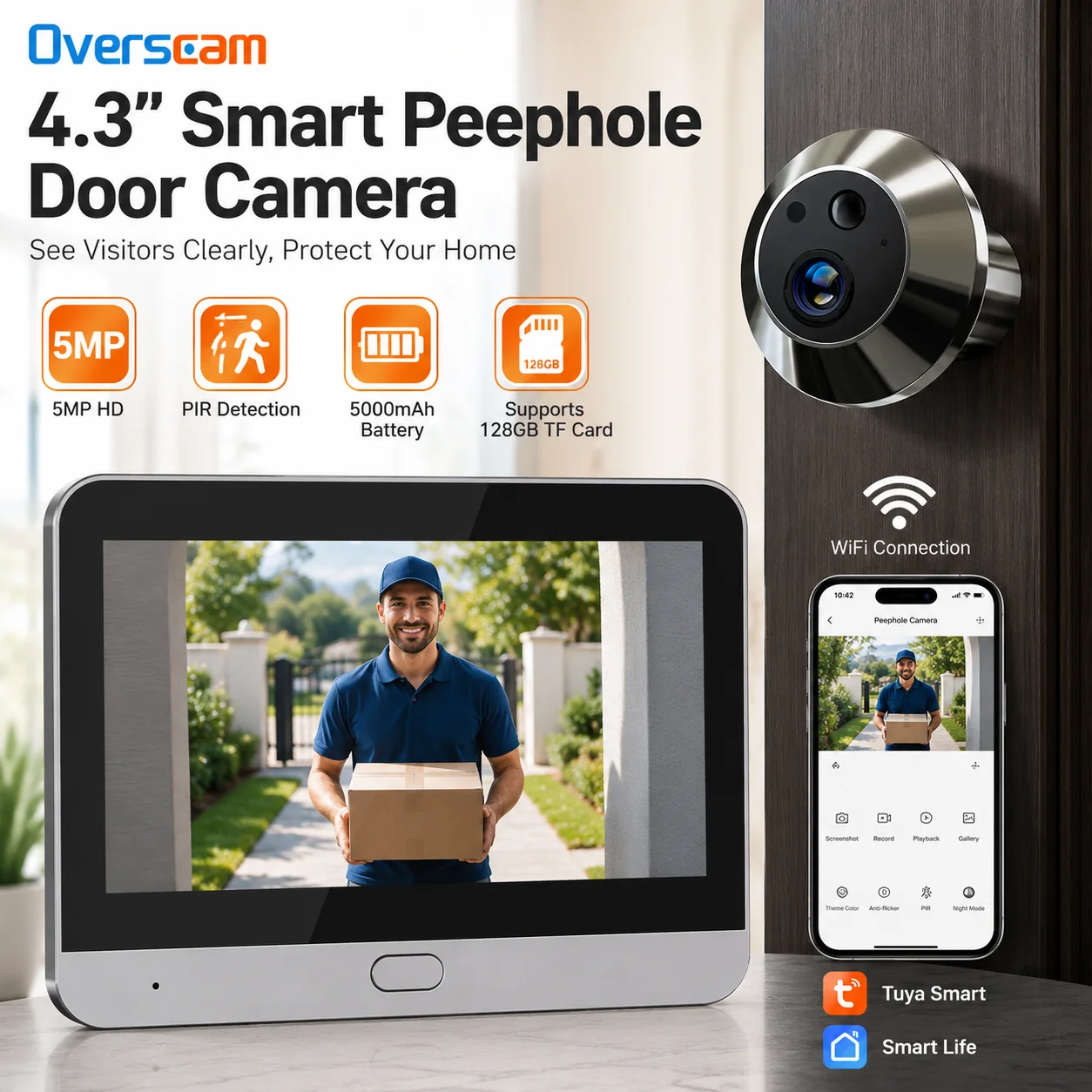 Tuya 5MP Smart Peephole Doorbell Camera with 4.3