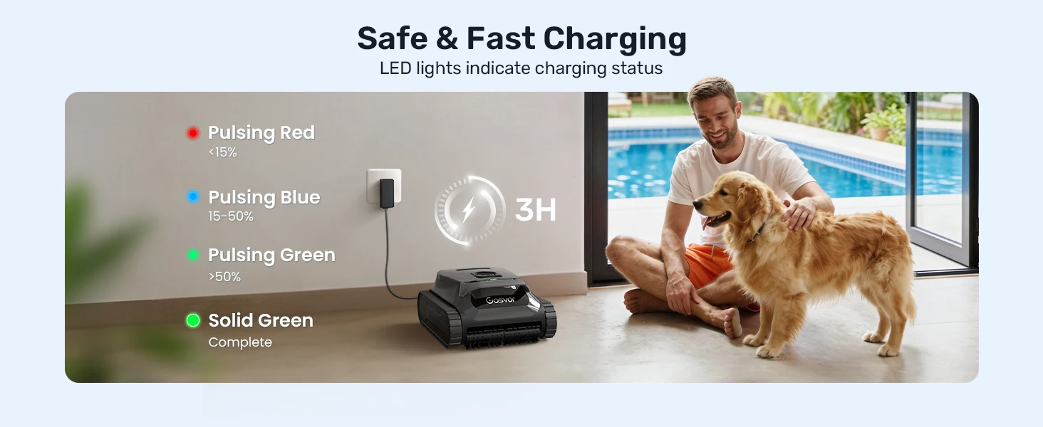 Safe &amp;amp; Fast Charging