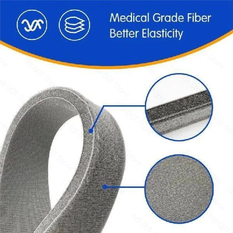 SHGO-Replacement Straps For Simplus Full Face Mask