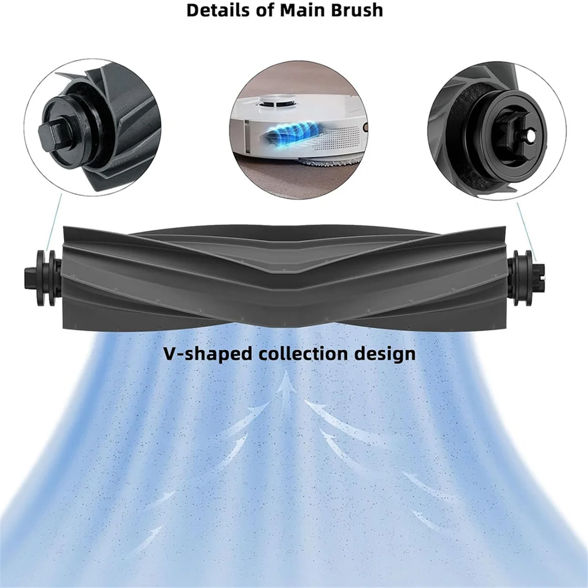 قطع غيار لملحقات المكنسة الكهربائية Dreame L20 Ultra/L20 Ultra Complete، S20 Ultra/S20 Ultra Complete