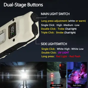 8 最佳銷售 迷你小玩意 - №7