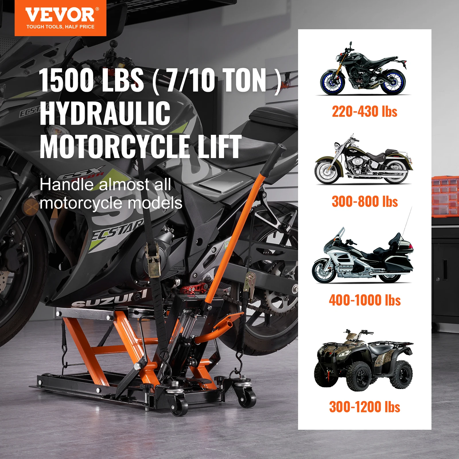 VEVOR دراجة نارية مضخة هيدروليكية حامل الرافعة 1500 رطل ATV مقص رفع جاك 4.7 "-15" مقص رفع جاك الوقوف مع 4 عجلات