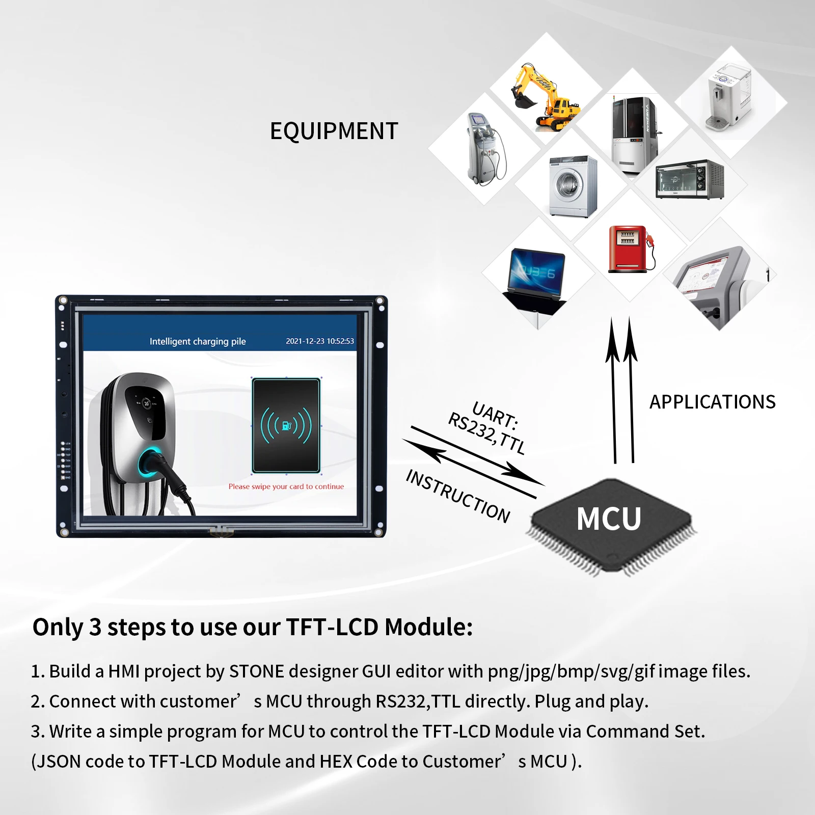 SCBRHMI 4.3'' Intelligent LCD Touch Display Module Multifunction HMI Resistive without Enclosure