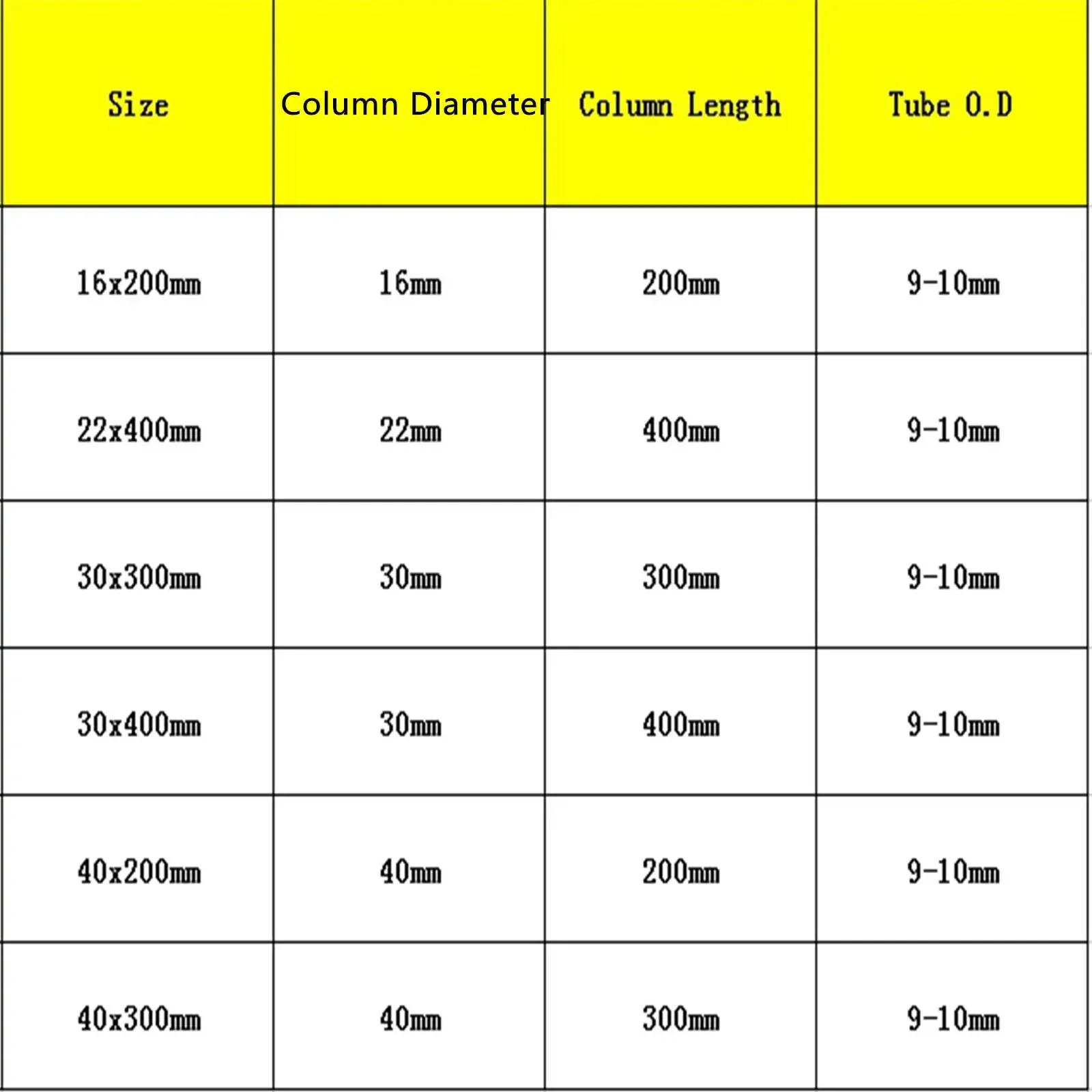 ID 16/22/30/40mm Joint 24# Length 200/300mm Lab Glass Chromatography Column Various Kinds Tube OD 9-10mm