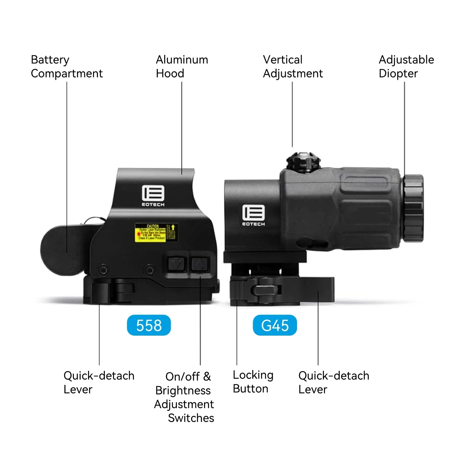 Eotech Holographic Collimator 558 Red Dot Green Dot Scope G45 5X Magnifier Reflex Sight  with Quick Disconnect & 20mm Rail Clamp