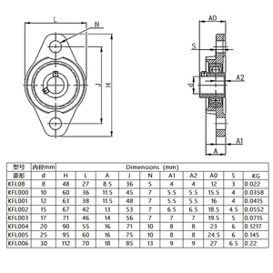 Zinklegierung montiertes Stützloch Rolling Kissen, 8 mm bis 20 mm Durchmesser, KFL08 KFL000 KFL001 KP08 KP000 KP001 KP002 12 Hauptverkäufe mit 20 mm Lager - №11