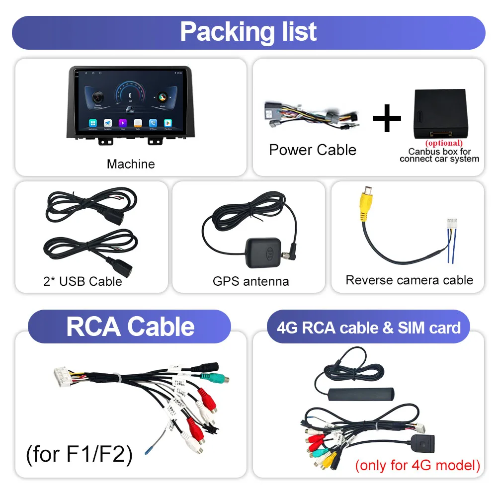 راديو السيارة لشركة هيونداي ستاريا H1 2021 - 2023 أندرويد السيارات Carplay لاعب فيديو 4G نظام تحديد المواقع والملاحة الوسائط المتعددة 5G WIFI No 2din DVD #6