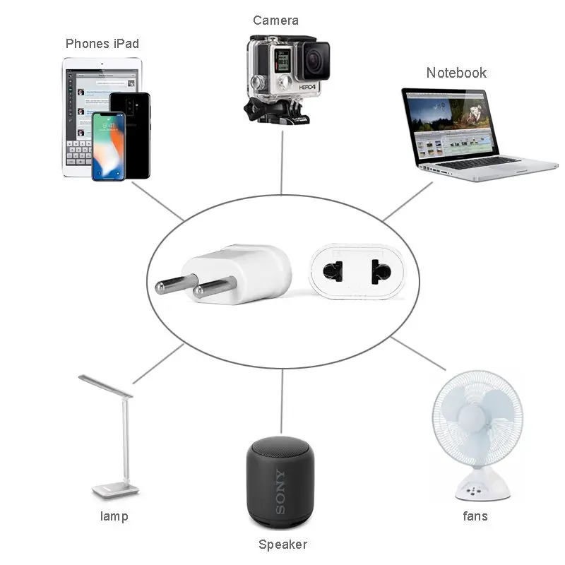 Adaptador de viaje para UE, AU, EE. UU., UE, Euro, AU, Nueva Zelanda, UE, KR, España, enchufe eléctrico CN, cargador de enchufes de salida