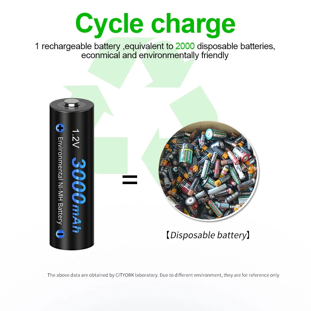 CITYORK 1.2V AA+AAA rechargeable batteries AA 3000mAh AAA 1100mAh aa 2A Battery aaa nimh battery and LCD 1.2V AA AAA Charger