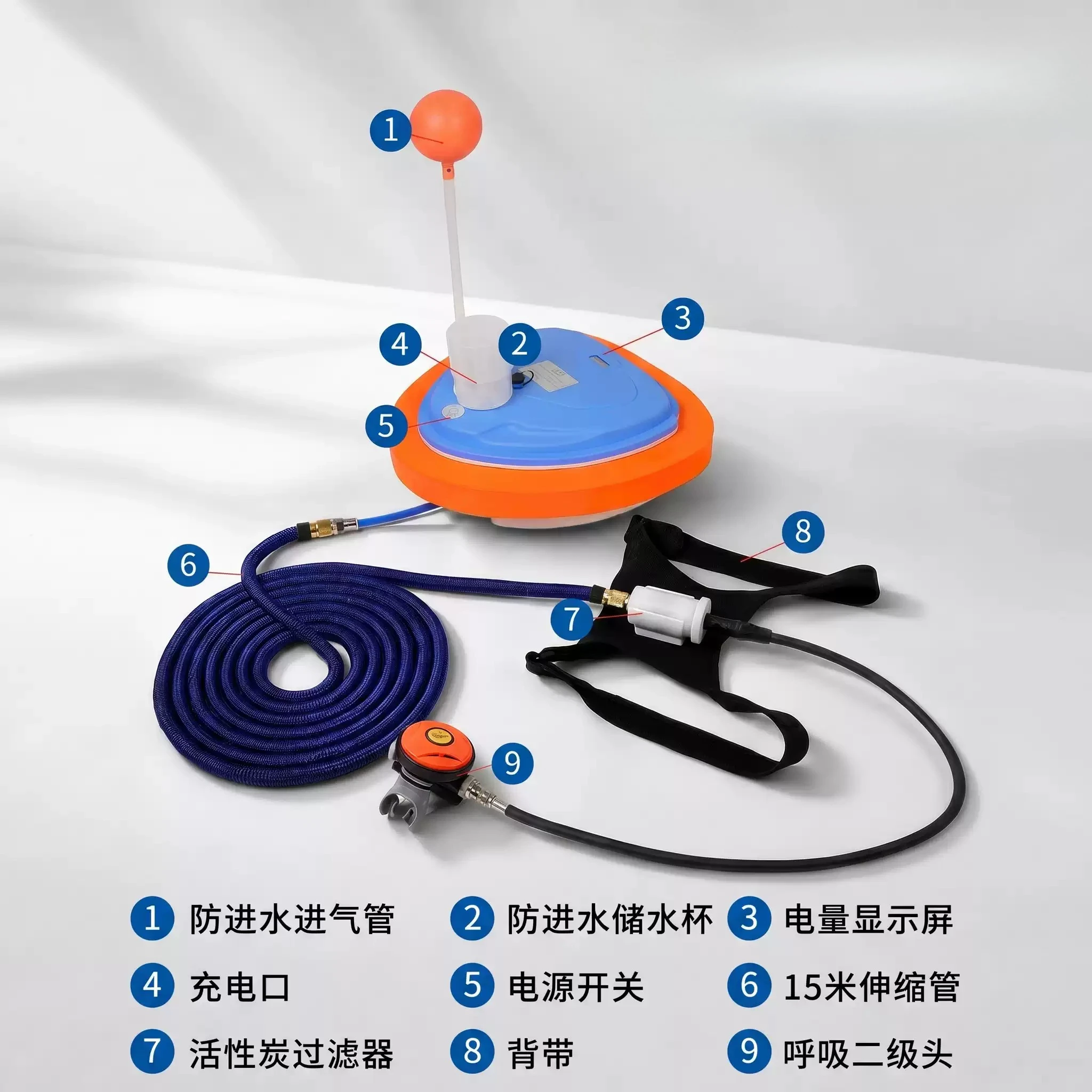 Diving equipment with mobile ventilators for winter ice diving