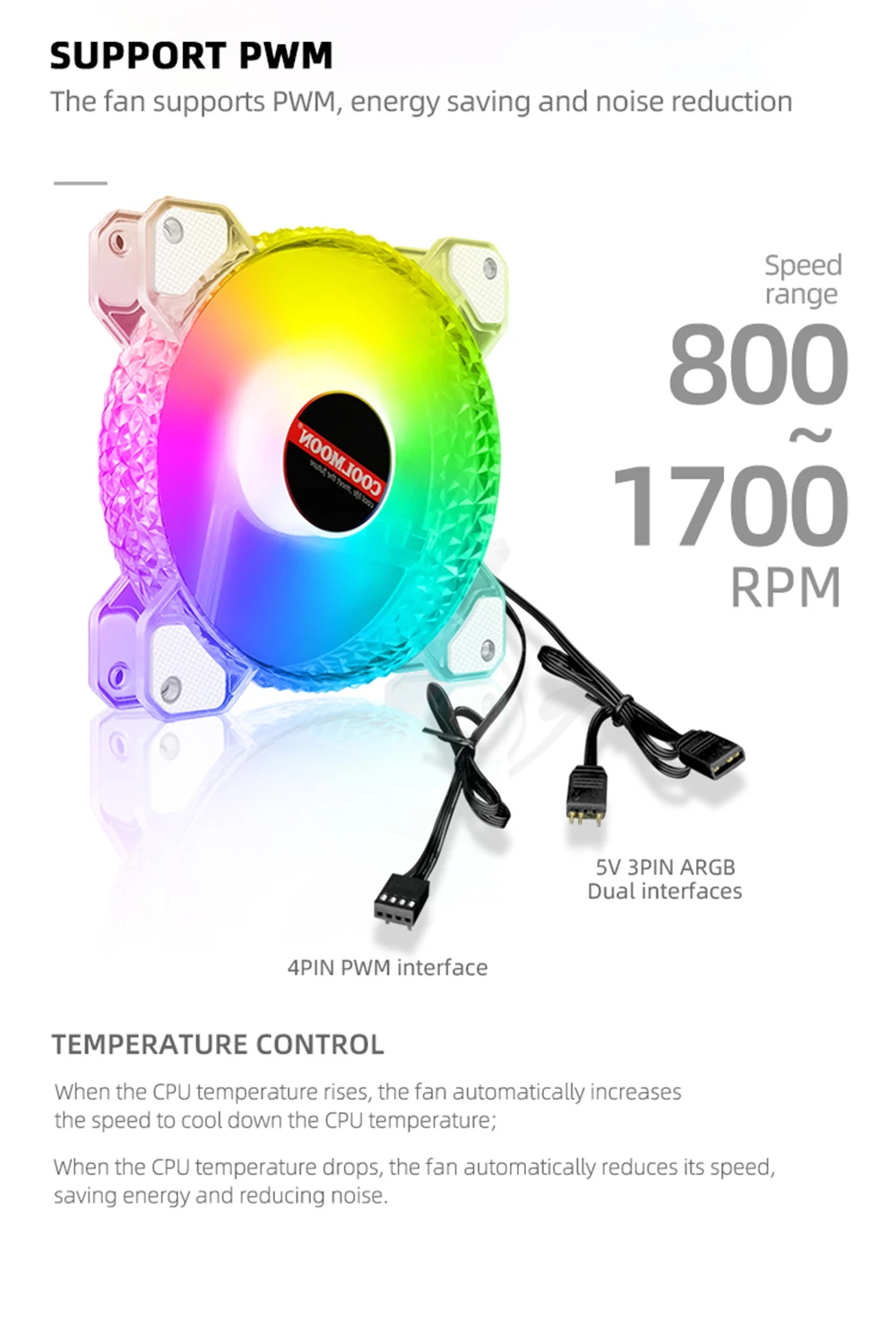 Coolmoon-ventilador RGB de 12CM, Control PWM, 5V, ARGB, 3 pines, disipador térmico de chasis, silencioso, AURA SYNC, 4 pines, para carcasa de PC,