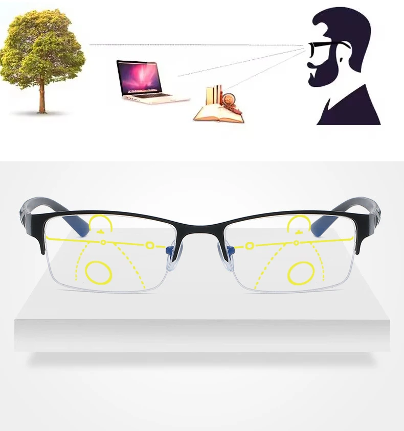 Men's Smart Zoom Multifocal Photochromic Half Rim Presbyopic Glasses with Anti-Blue Light for Near and Far Use, +1.00 to +4.00