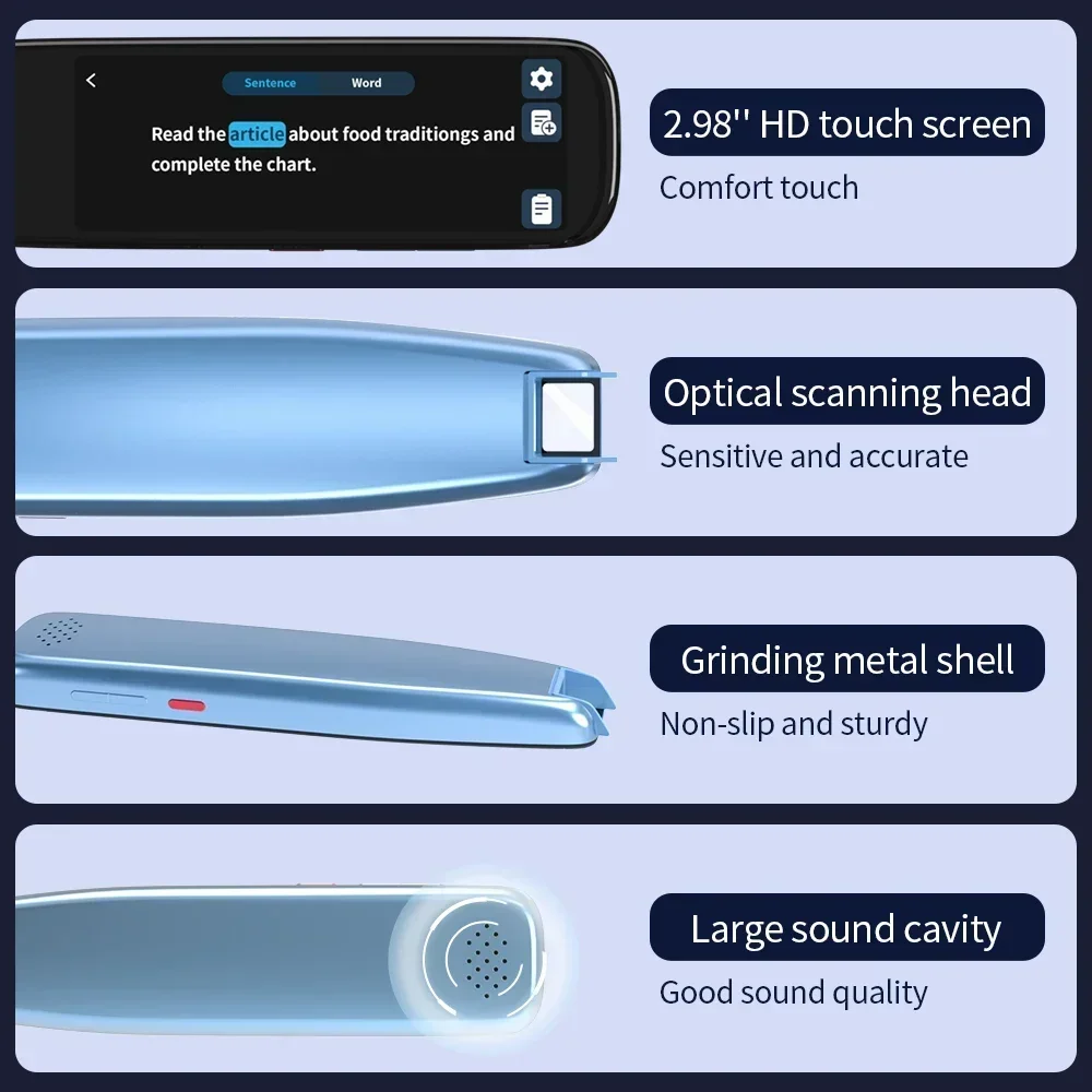 

Новый портативный голосовой переводчик NEWYES, онлайн-приемник для автономного перевода, сканирование для перевода, мин. карманное интеллектуальное сканирование