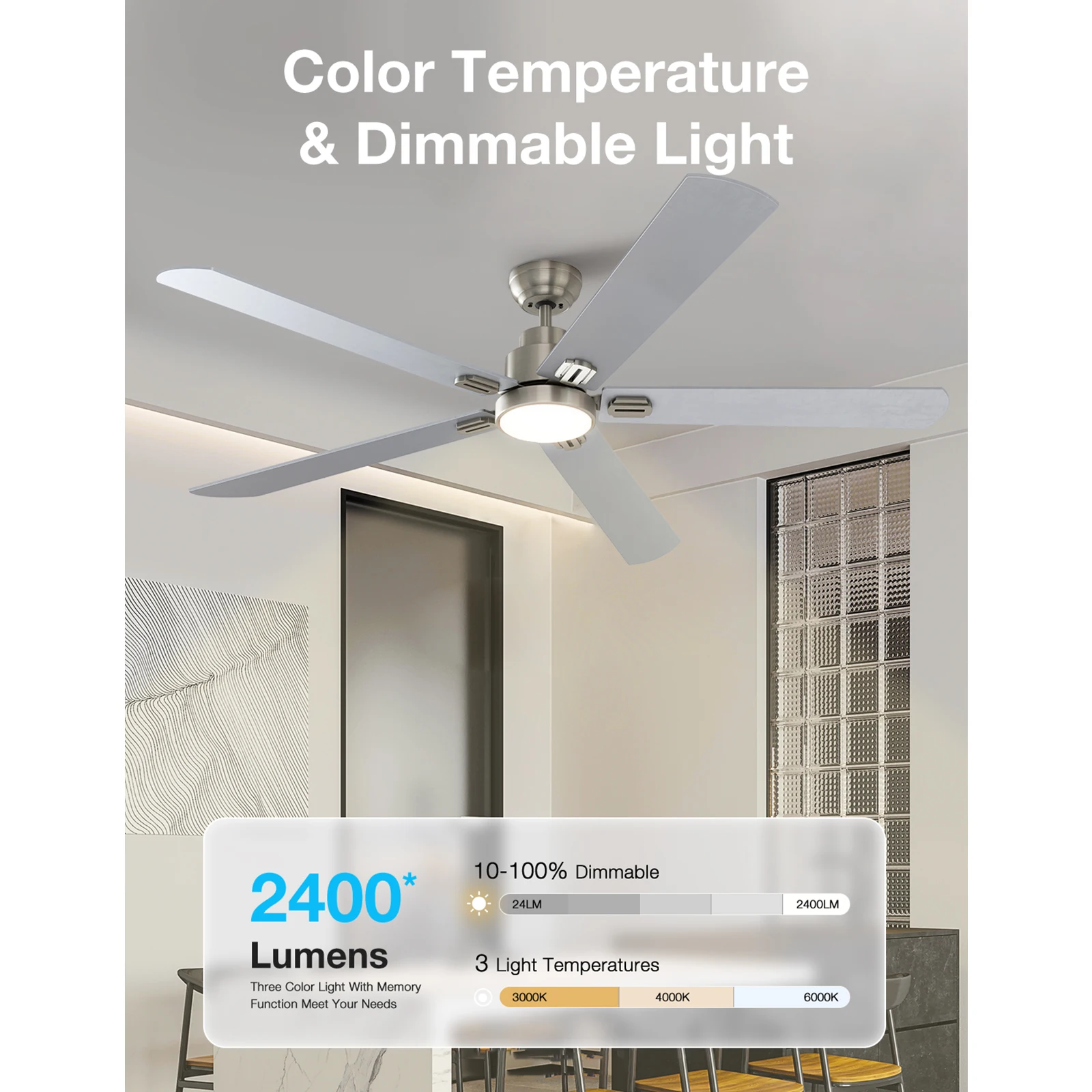 62inch（5-Blade）Ceiling Fans with LED Lights and Remote Control Suitable for bedroom, dining room and other scenes