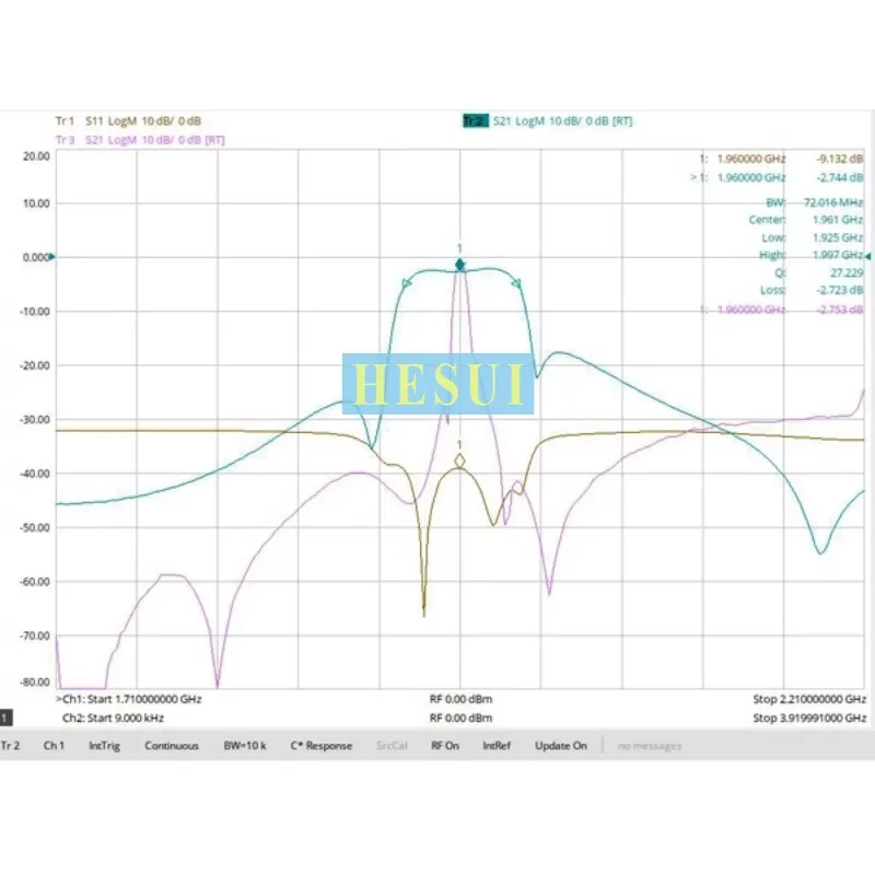 BPF Filter RF 1960MHz Module  UMTS/PCS special ceramic dielectric bandpass filter, passband 1930-1990MHz Module Board