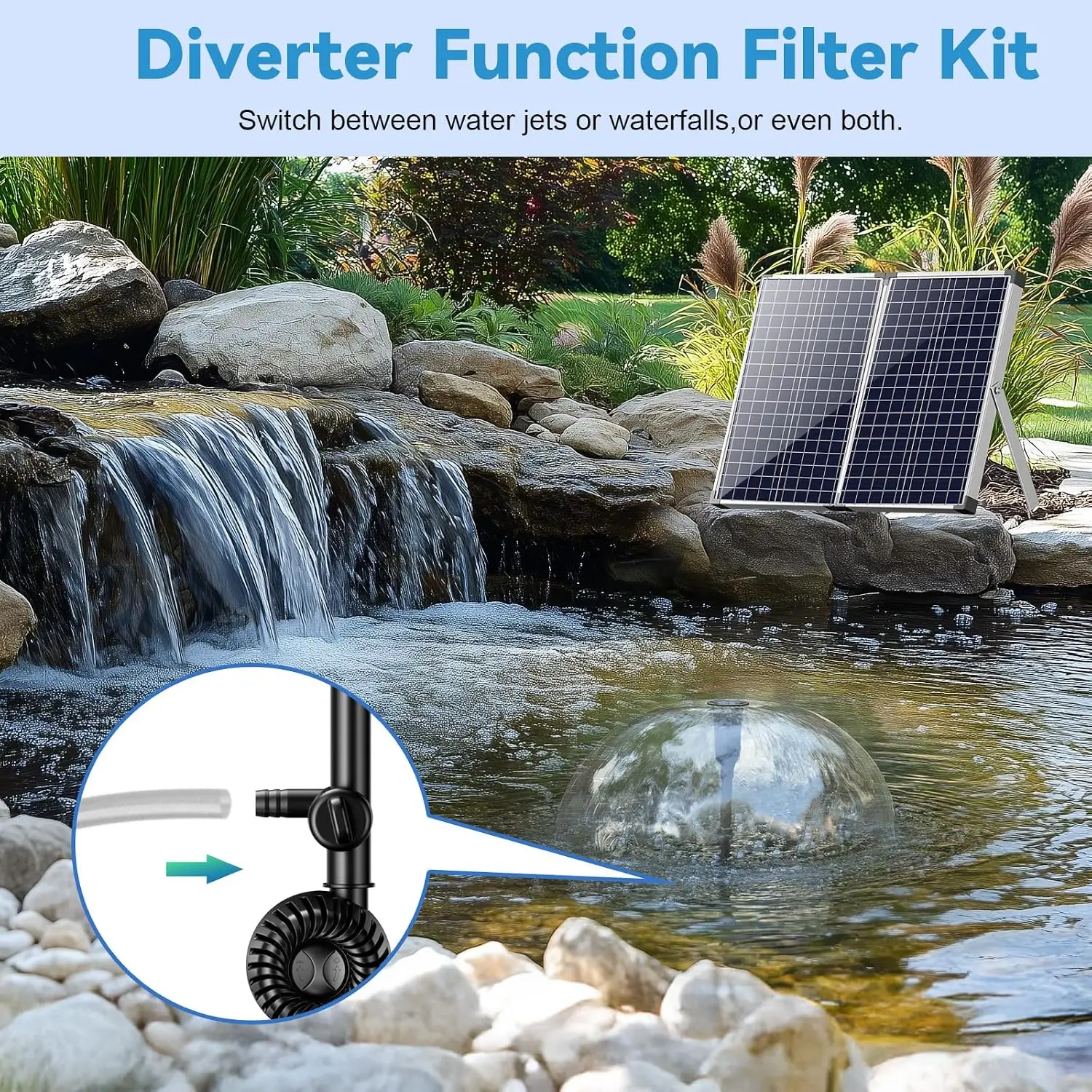 70W Solar Water Pump, Solar Water Fountain with Water Shortage Protection, Solar Pond Pump 580GPH Adjustable with PVC Clear