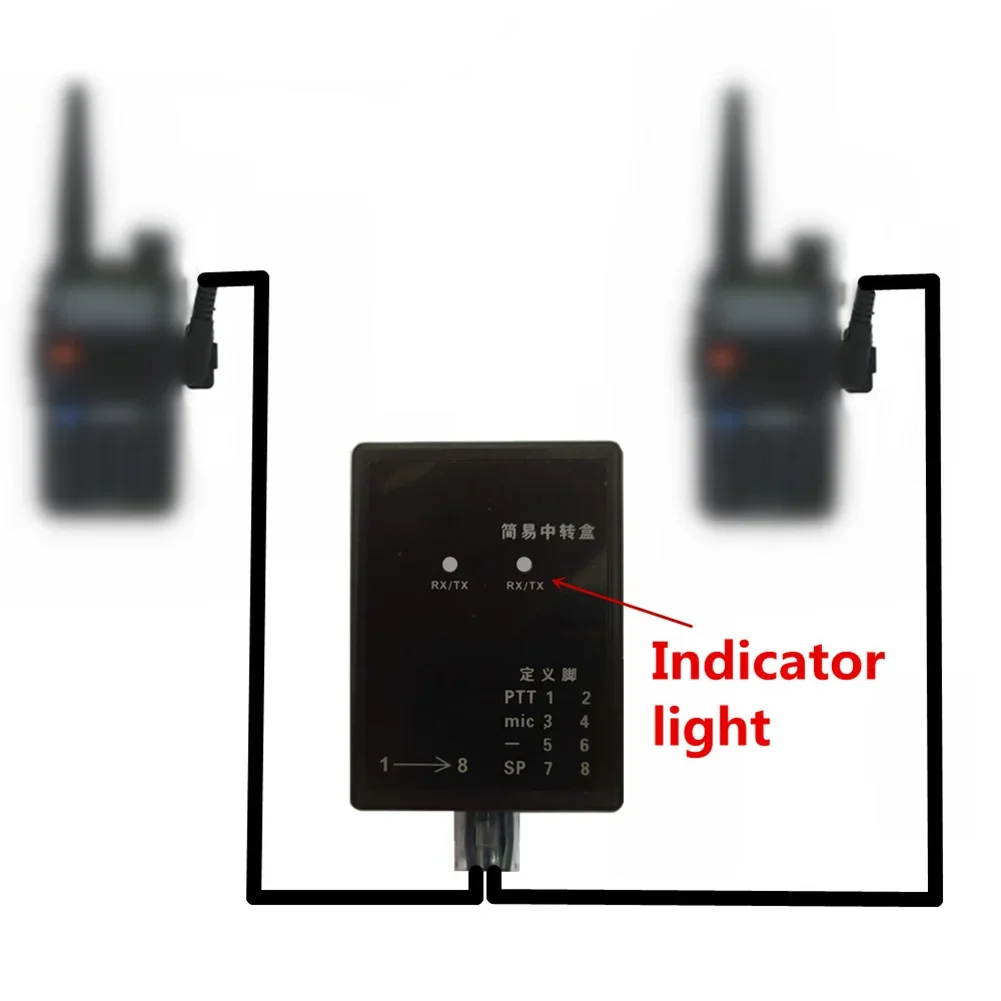 Caixa repetidora para baofeng tyt wouxun kirisun hyt walkie talkie rádio bidirecional U-V V-U banda cruzada peças acessórios