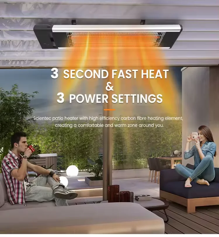 1800W Ip65 Heater,Waterproof Patio Heaters,Wall Mounting Patio Heater