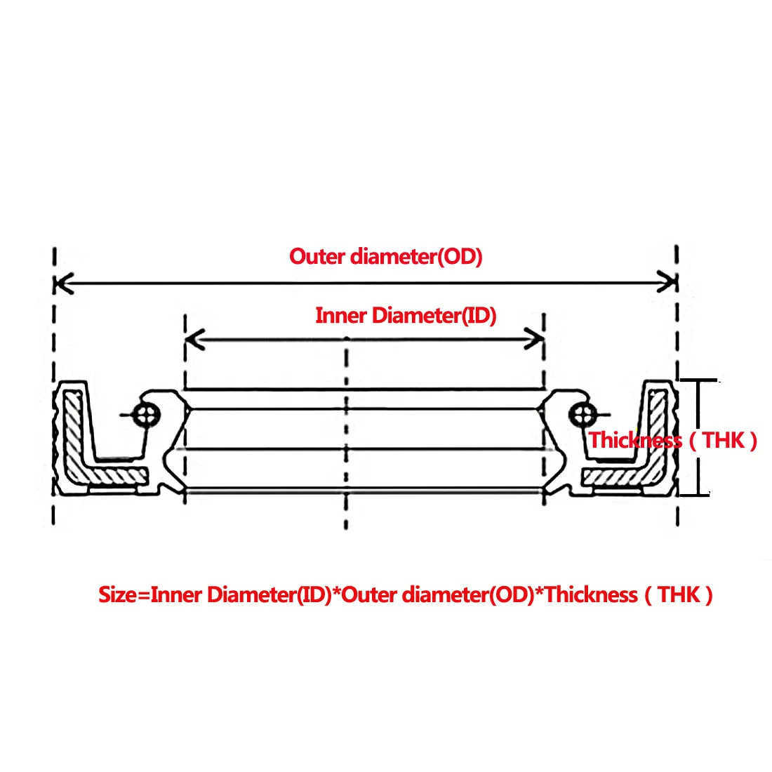 NBR Oil Seal Type-J Frameless Oil Seal Nitrile Rubber Washer Cover With Spring, Inner Diameter * Outer Diameter *Thickness