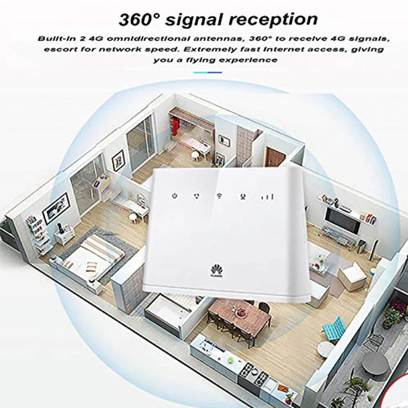 Разблокированный ретранслятор Wi-Fi Huawei, 4G/3G, CPE, LTE, 2,4 ГГц, 150 Мбит/с, беспроводной сетевой модем, Wi-Fi, Sim-карта