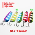 KIT7