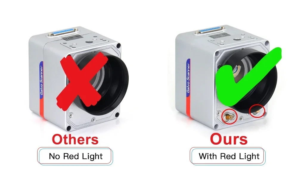 Double Red Dots Light Align Scanning RC1001 Galvo Head 1064nm Galvanometer Scanner with power supply for Fiber Laser Marking