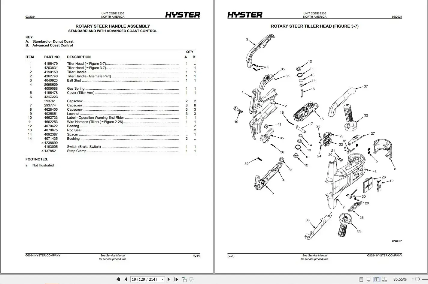 Hyster Forklift Collection 03.2024 Parts Catalog PDF