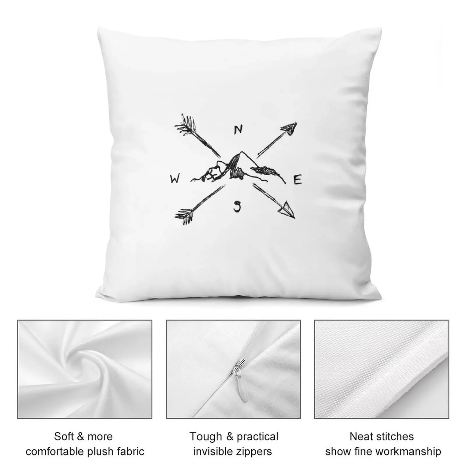 Point Your Arrow And Let It Travel Throw Pillow Decorative Pillow Covers For Sofa Pillowcase Luxury Pillow Case