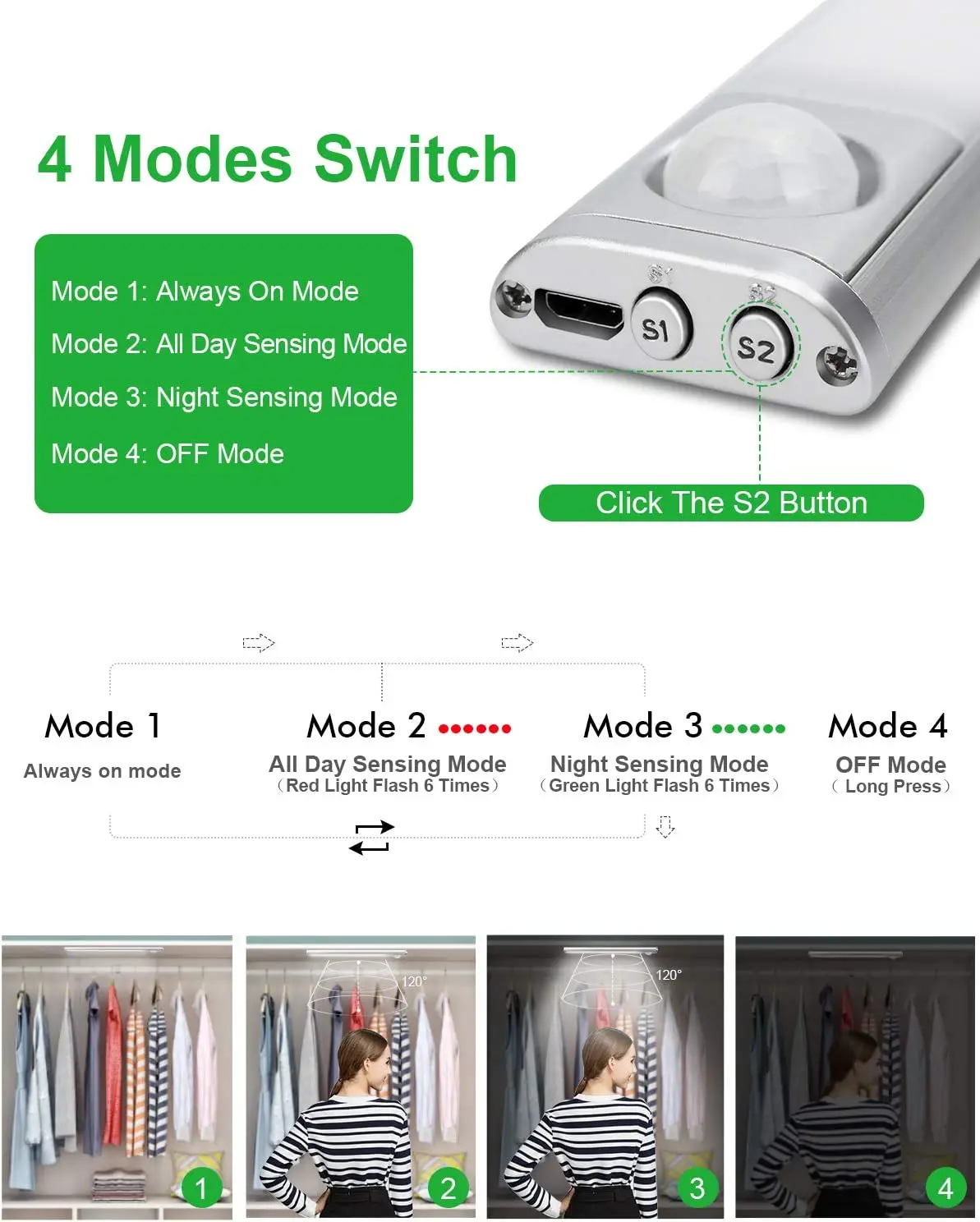 Lumières de placard à Led avec capteur de mouvement, lumière d'armoire sous les meubles, Rechargeable par Usb, veilleuse, lampe d'éclairage d'armoire