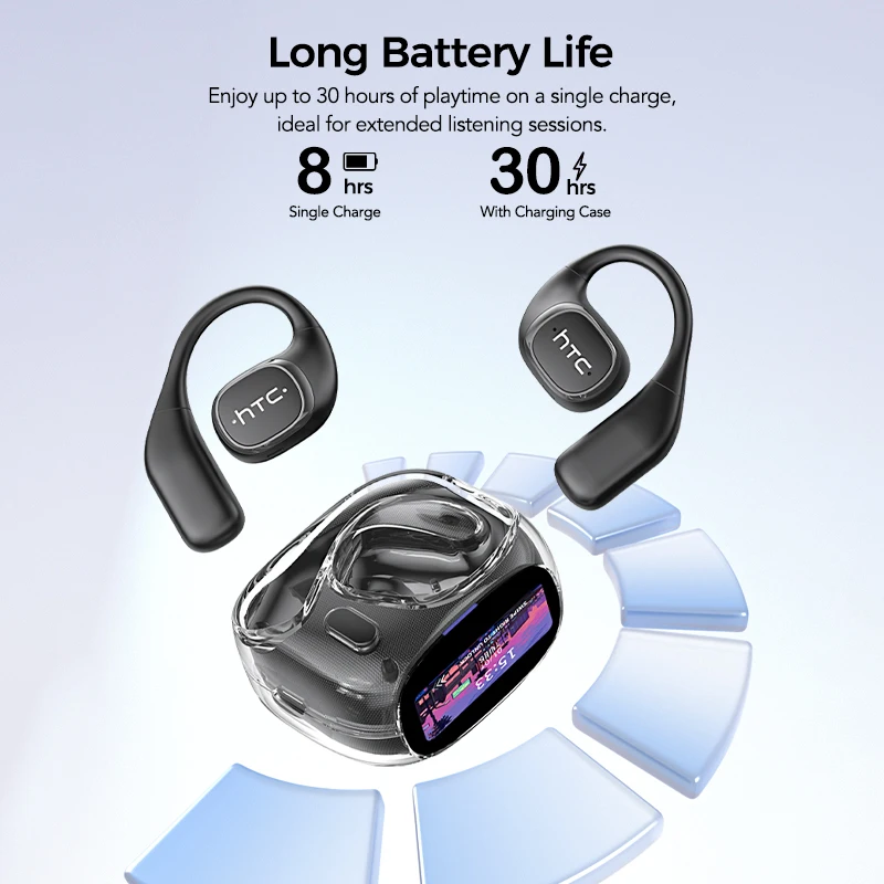 Open Ear AI Translate Earphone HTC NE11 Bluetooth Earphones 