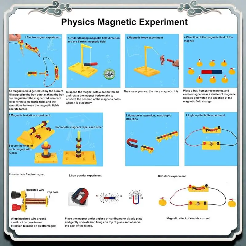 

Premium Large Science Magnet Kit Electromagnet Experiment Set Educational For School Students 1 SET