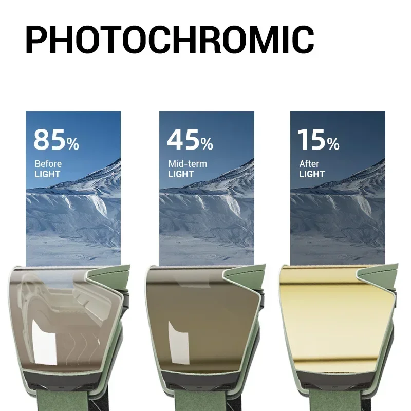 KAPVOE Color Photochromic Ski Goggles Double Magnet adsorpt Layers UV400 Anti-fog Coatings Snowmobile Snowboard Skiing