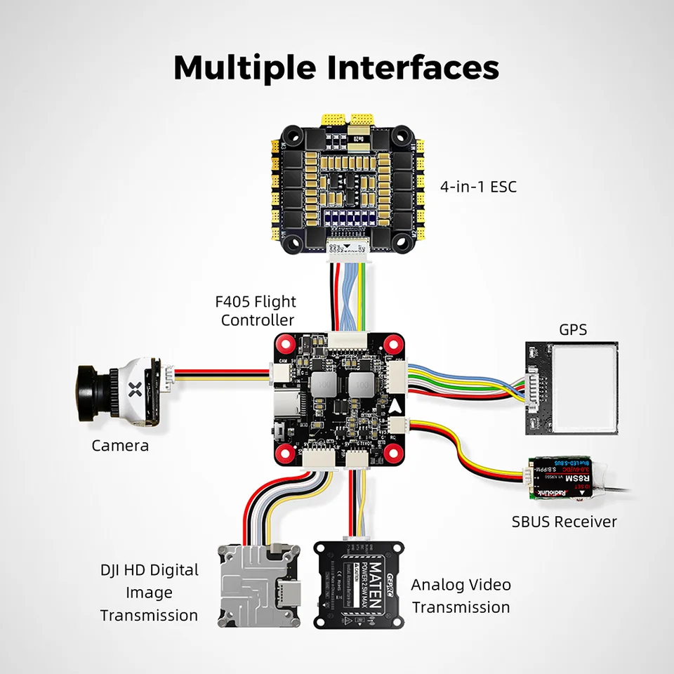Radiolink Flycolor 55A ESC 4 En 1 Régulateur 3-6S Pour Drone FPV Multirotor - Haute Performance
