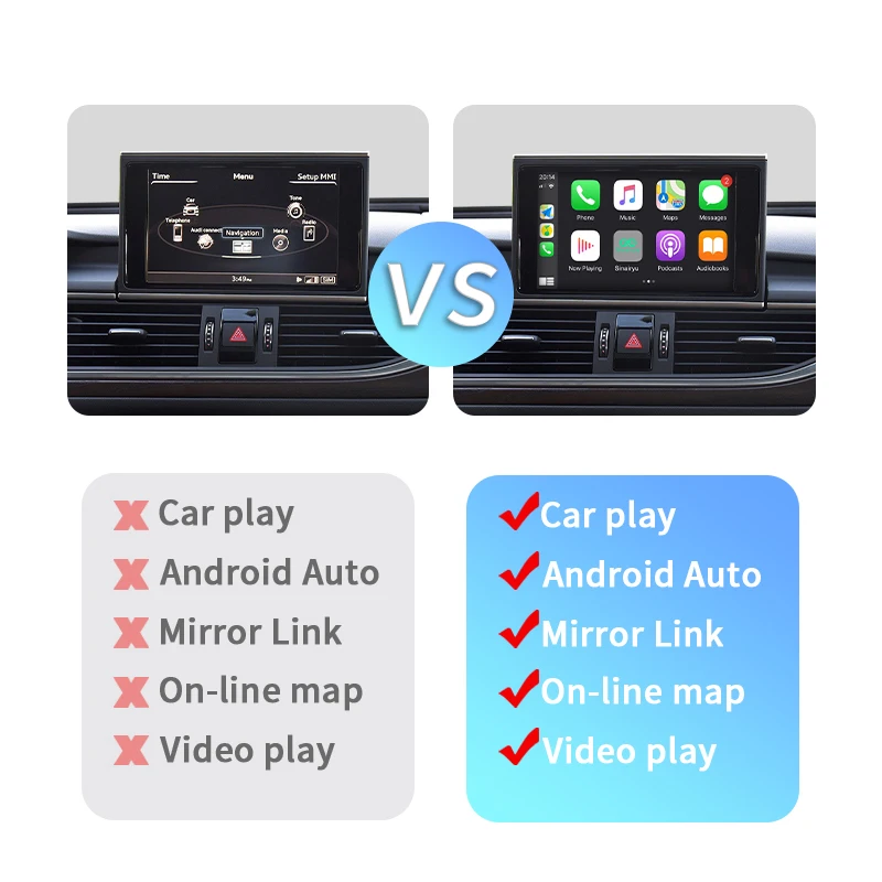 Sinairyu Wireless Apple CarPlay für Audi A1 A3 A4 A5 A6 A7 A8 Q2 Q3 Q5 Q7 S4 S5 MMI Auto Spielen Android Auto Spiegel Reverse Kamera