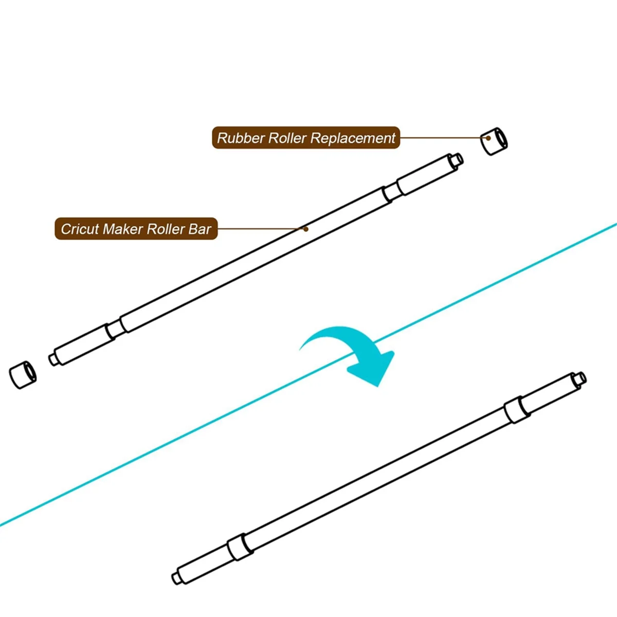 Karet Roller Penggantian kompatibel untuk Cricut Maker/Maker 3, Mat Panduan karet untuk Cricut perbaikan aksesoris