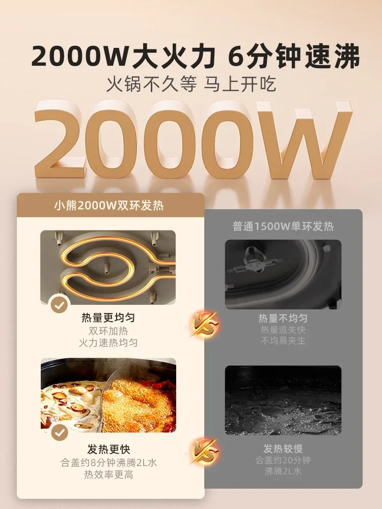 220V Bear Electric Slow Cooker Multifunctional Hot Pot Steamer All in One