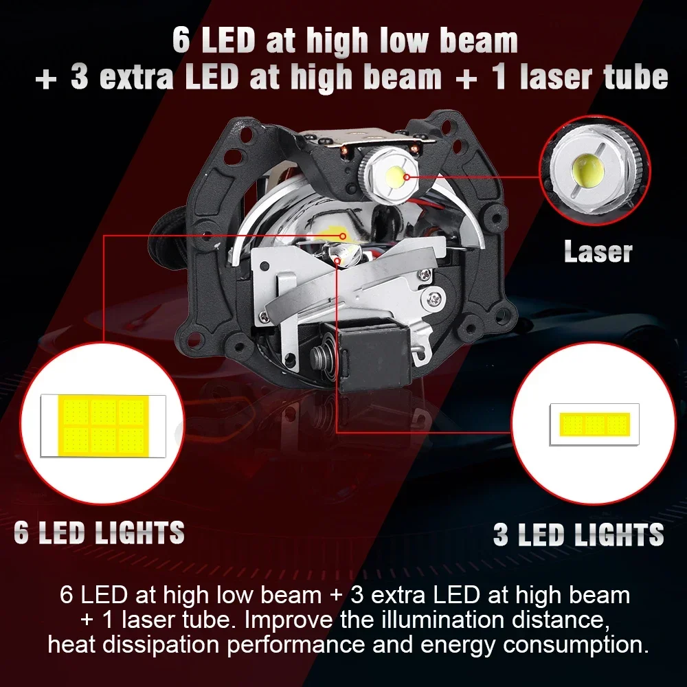 Sagesunny JG8 Bi LED-projectorlens Spotlight LED- en laserkoplampen Hella G5 3R Beugel LHD RHD voor optie