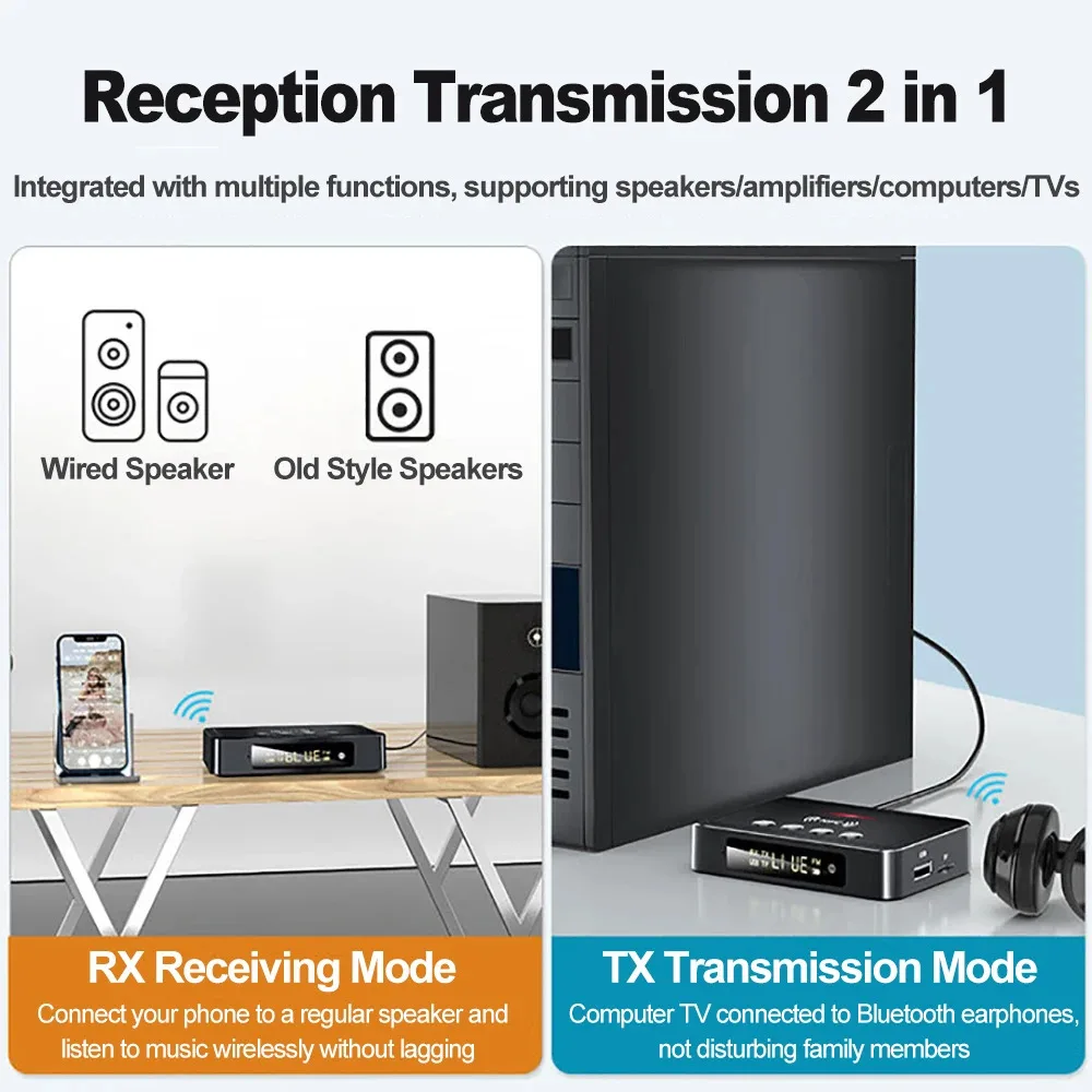 Adapter bezprzewodowy NFC Bluetooth 6.0, odbiornik-nadajnik, FM Stereo, AUX 3.5MM, Optyczny, Koaksjalny, TF/U-Disk, Pilot zdalnego sterowania do TV PC — zdjęcie produktu 5