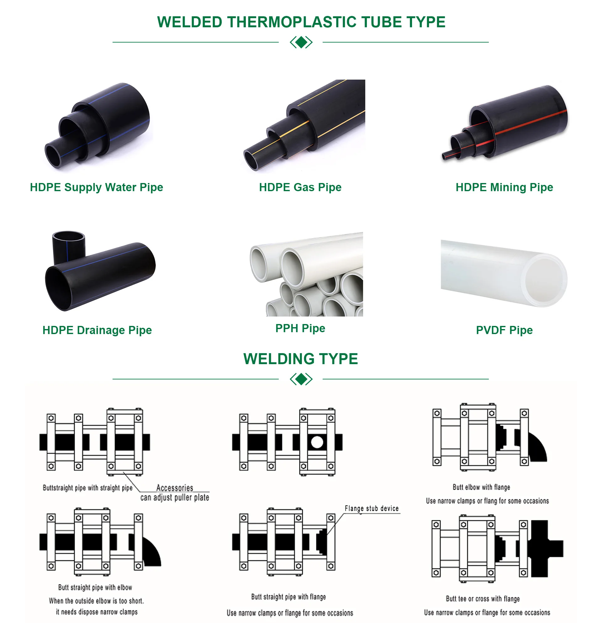 Golden Supplier 250mm/90mm HDPE Pipe Hydraulic Butt Fusion Welding Machine for water