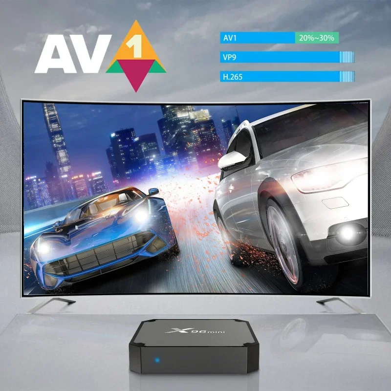 جهاز تلفزيون ذكي صغير X96 ، أندرويد 11 ، 1 جيجابايت ، 8 جيجابايت ، Allwinner ، H313 S ، رباعي النواة ، 4K ، HD ، وقي GHz ، WiFi ، X96 #4