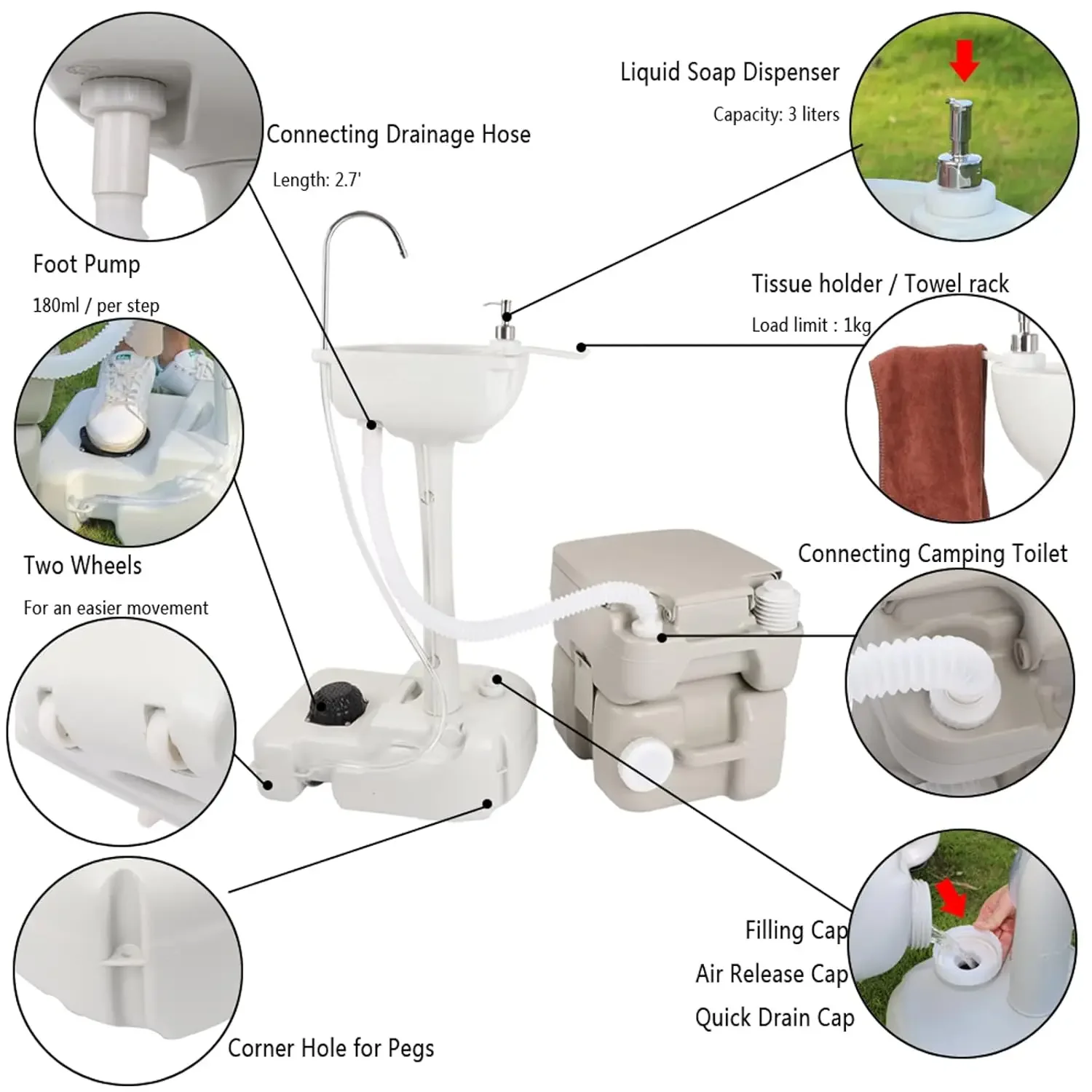 

Portable Sink and Toilet Combo,5 Gallon Hand Washing Station & 5.3 gallon Flushing Toilet,Detachable Wastewater Recycled