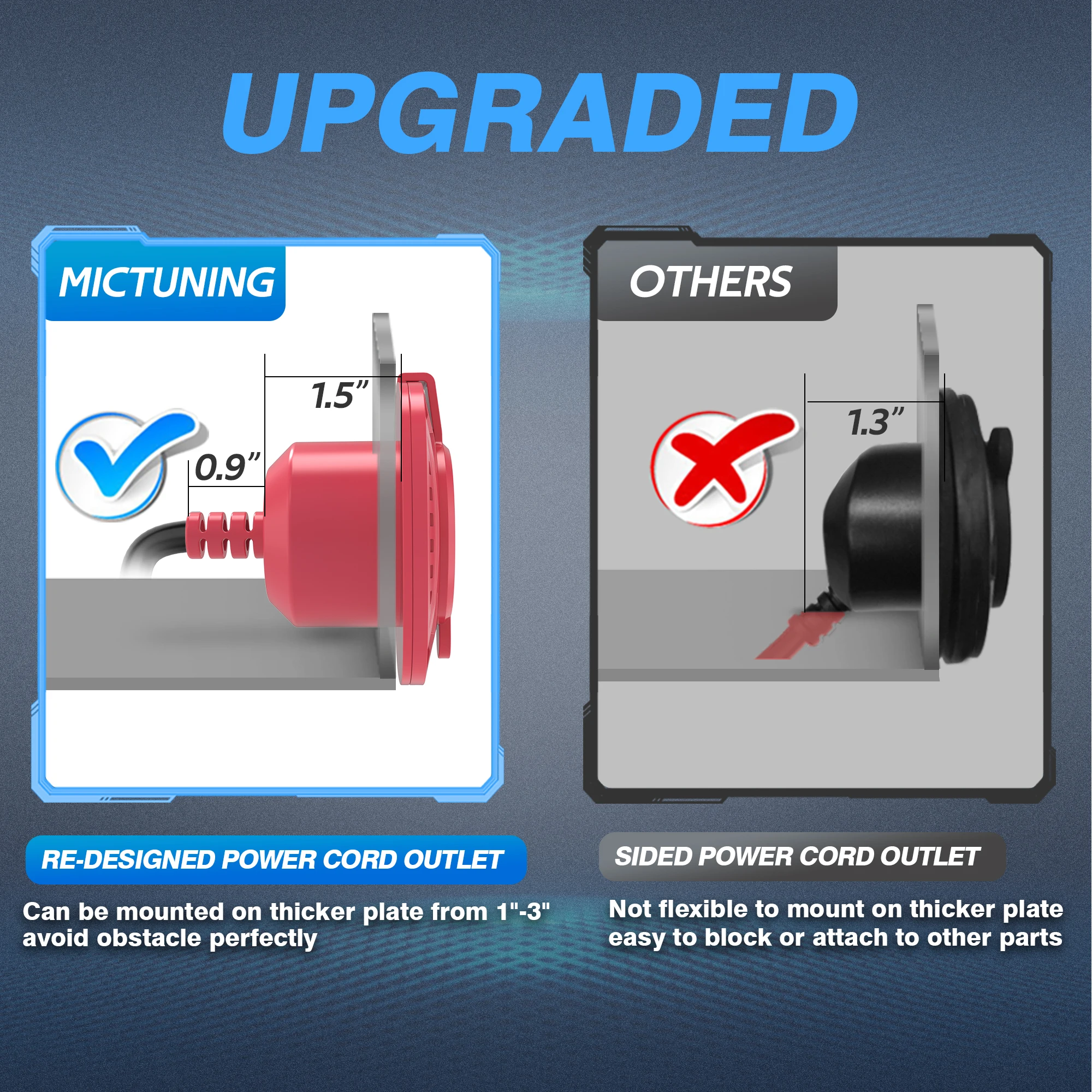 AC Extension Cord 125V AC Port Plug with 20