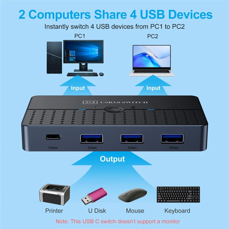 

Durable-USB3.0 Коробка переключателей для совместного использования компьютеров 2 в 4 выхода KVM 2X4 USB 3.0 Селектор переключателя для клавиатуры Мыши Принтер Монитор ПК, U