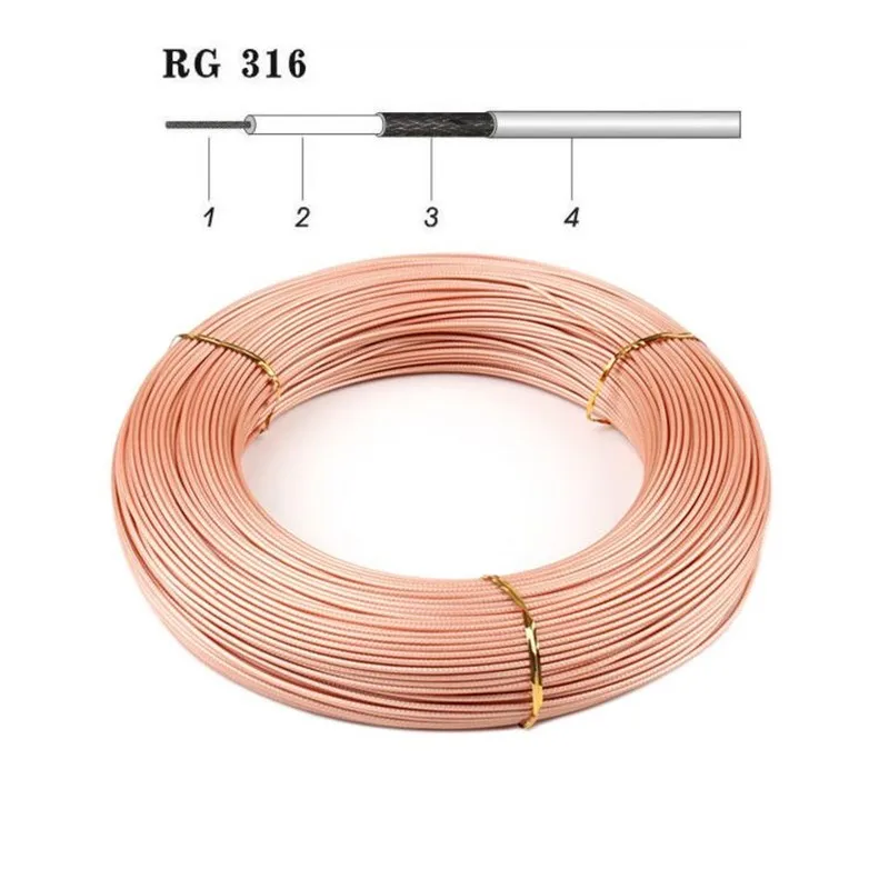 10Meter RG316 Coaxiale Kabel 2.5Mm 50 Ohm Lage Verlies 30ft Voor Crimp Connector Snelle Verzending