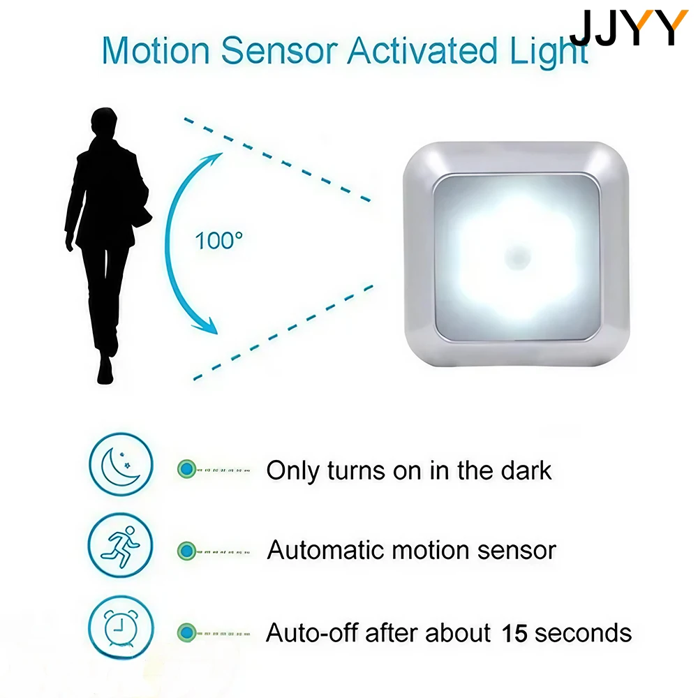 JJYY lampu malam LED Sensor, lampu malam cocok untuk lemari, lampu samping tempat tidur, toilet, tangga, kamar tidur, koridor rumah