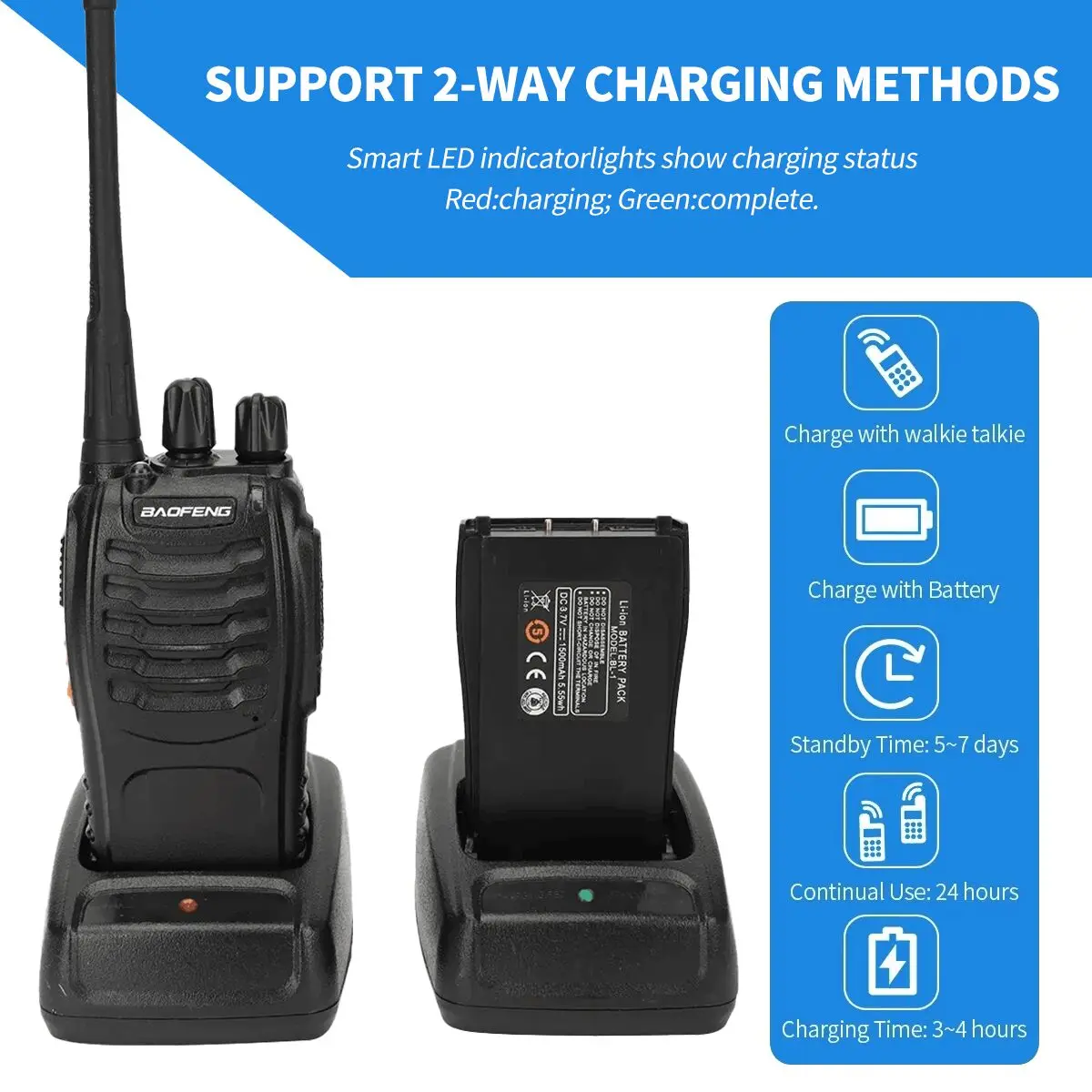 Thumbnail 3 - #30 Compare Long Range Two-Way Radios Before You Buy